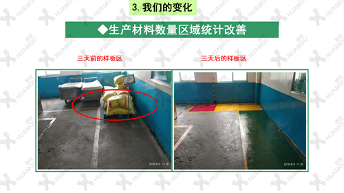 0200160500-三天一层楼辅导总结报告(化学药品原料药制造)_17(1)