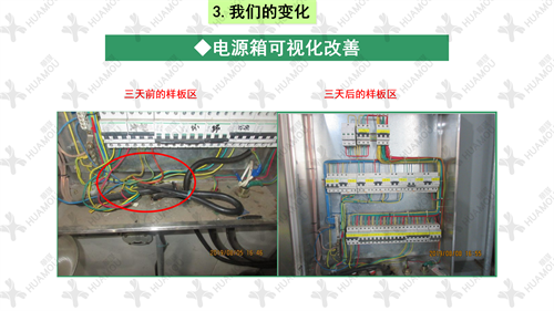 0200160500-三天一层楼辅导总结报告(化学药品原料药制造)_23