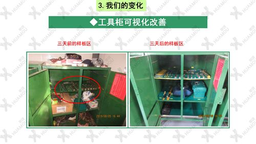 0200160500-三天一层楼辅导总结报告(化学药品原料药制造)_21