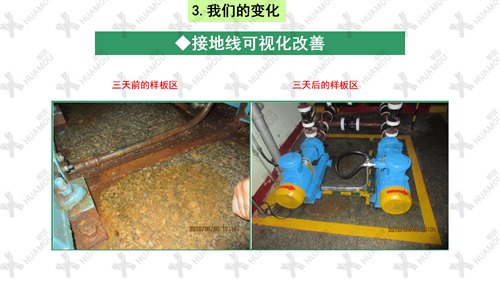 0200160500-三天一层楼辅导总结报告(化学药品原料药制造)_29