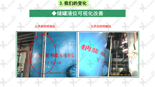 0200160500-三天一层楼辅导总结报告(化学药品原料药制造)_32