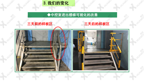 0200160500-三天一层楼辅导总结报告(化学药品原料药制造)_35