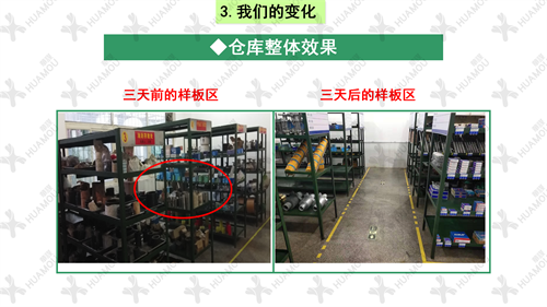 0200160500-三天一层楼辅导总结报告(化学药品原料药制造)_44