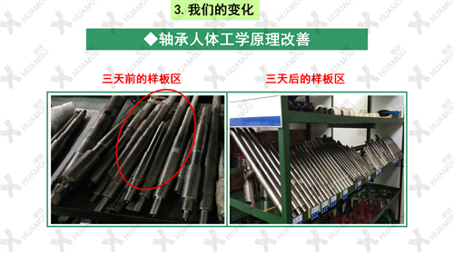 0200160500-三天一层楼辅导总结报告(化学药品原料药制造)_45