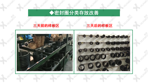 0200160500-三天一层楼辅导总结报告(化学药品原料药制造)_47