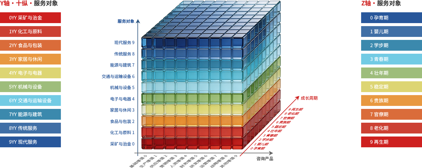 7c458105bed21186e6c37d6994a58443.png 10002.png