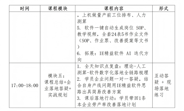 01（红头文件）关于举办IE精益数字化：制造业人效提升与产线平衡实战研修班的通知V1(1)_08.jpg