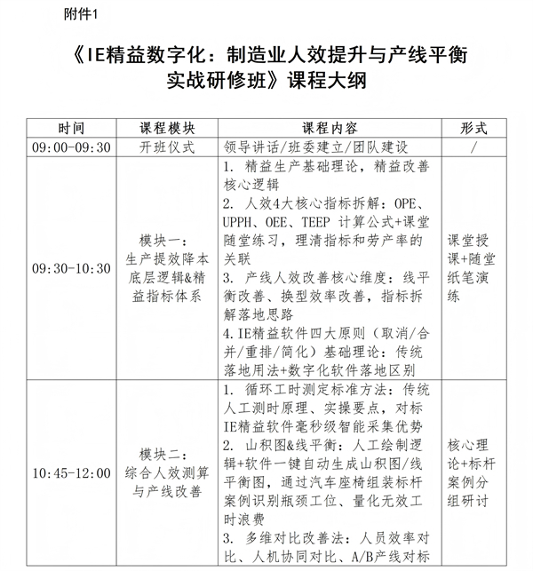 01（红头文件）关于举办IE精益数字化：制造业人效提升与产线平衡实战研修班的通知V1(1)_06.jpg